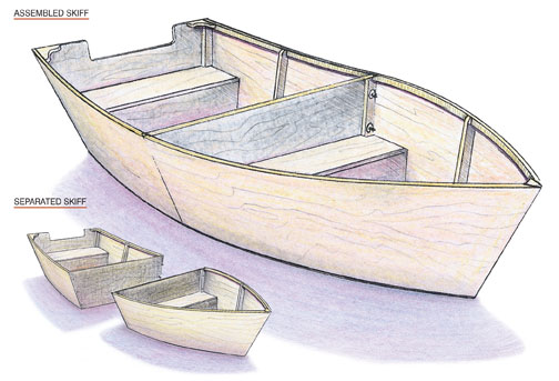Build a Wooden Boat – Mother Earth News