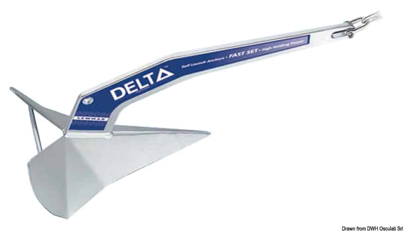 Delta Anchor