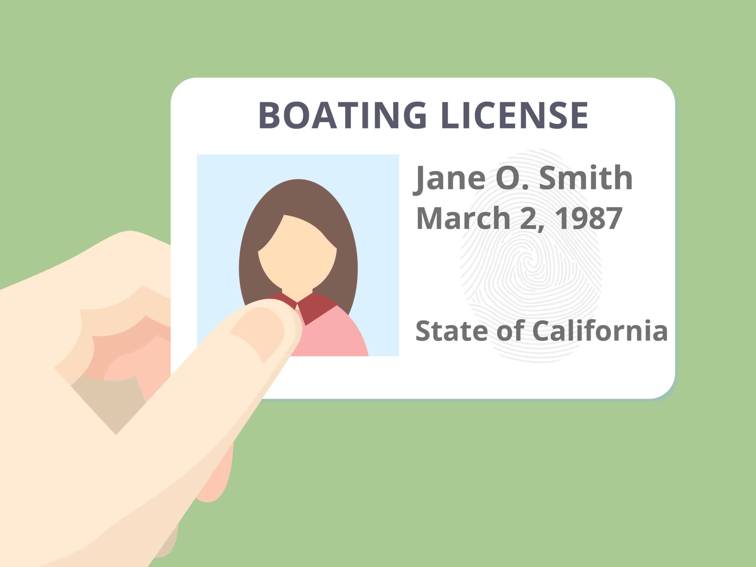 Boat licenses can be used in different states